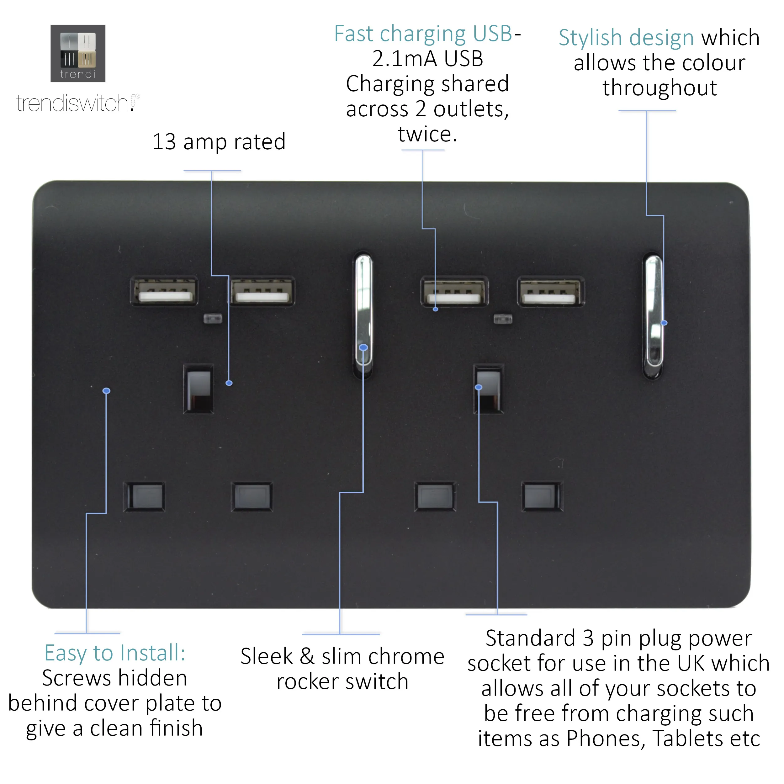 2 Gang 13Amp Switched Double Socket With 4X 2.1Mah USB Matt Black ART-SKT213USBMBK  Trendi Matt Black